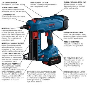 18V DIY Steel Nail Gun with Brushless Motor 2.0AH Battery 2 in Nail Capacity - Product Image 5