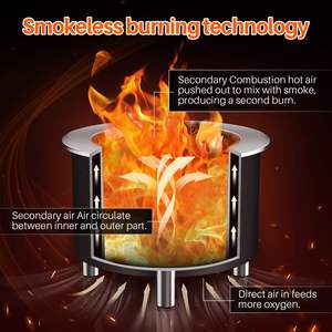 Barbecue, foyer et grill sans fumée, portable, pour charbon de <span class=keywords><strong>bois</strong></span> et <span class=keywords><strong>bois</strong></span>, pour camping, terrasse et jardin - Product Image 5