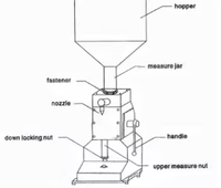 Machine de Remplissage Manuelle de Bureau Yujun A03 pour Brillant à Lèvres, Pompe à Piston Manuelle pour Liquides Cosmétiques 5-50ml 1000BPH en Acier Inoxydable 304