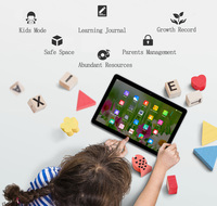 Tablette SZTPS Android 9.0, 4 Go de RAM, écran HD 10,1 pouces 1080p, caméra 5,0 MP + 13,3 MP, vidéo, films, téléchargement de jeux Java 3gp