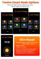 Appareil de luminothérapie infrarouge rouge SHINE avec support réglable, LED haute puissance, multi-longueurs d'onde |   Soulagement de la douleur corporelle pour la maison