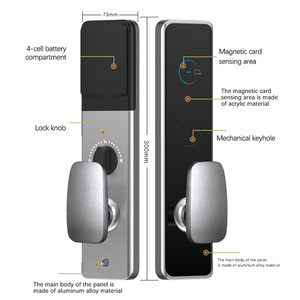 Hợp Kim Nhôm Bền RFID Thẻ Khách Sạn Khóa Hệ Thống Quản Lý Thông Minh Phần Mềm T5557 IC Cửa Gỗ Phòng Thẻ Từ Khóa - Product Image 2