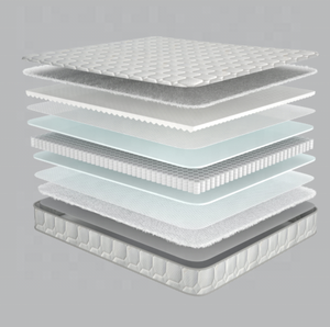Matelas sur mesure <span class=keywords><strong>pas</strong></span> <span class=keywords><strong>cher</strong></span> 20 cm, matelas personnalisable à ressorts ensachés compressés en boîte, mobilier - Product Image 3