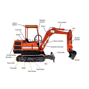 <span class=keywords><strong>Radiateur</strong></span> de refroidissement d'<span class=keywords><strong>huile</strong></span> 4286106 pour Hitachi EX220LC-2 EX220-2 John Deere 790ELC - Product Image 3