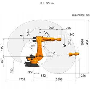 <span class=keywords><strong>Robot</strong></span> de palettisation à six axes <span class=keywords><strong>KUKA</strong></span> KR 210 R2700 Extra, avec fixation Schunk et rail de guidage CNGBS, utilisé pour les robots de manutention. - Product Image 4