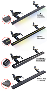 Estribos Eléctricos Retráctiles WEIJIA, Estribos Laterales Eléctricos para Ford Everest 2022-2025 - Product Image 3
