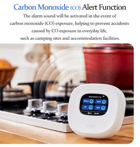 Analyseur de gaz portable co2 avec moniteur d'humidité relative et détecteur de PM2.5 Vente en gros - Product Image 4
