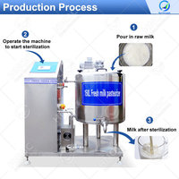 Machine à crème glacée industrielle en acier inoxydable, jus de lait, pasteuriseur, réservoir avec agitateur