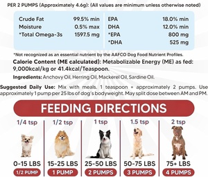 Compléments alimentaires pour chiens à l'huile de poisson Omega OEM, riches en EPA et DHA pour la peau et le soutien immunitaire, sans produits laitiers - Omega-3 - Product Image 3