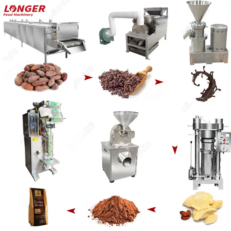 Otomatis Lini produksi Pengolahan Kakao Coklat Bubuk Membuat Peralatan Mesin Pengolahan Kakao
