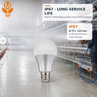 Bombilla LED para Aves de Corral, 5W 7W 9W, IP67 Impermeable, Regulable 0-100%, Luz para Gallineros, para Granjas Comerciales de Pollos de Engorde y Ponedoras