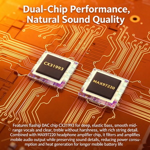4.4mm Balanced Interface, Conexant CX31993 Dual-Chip, <b>Type</b>-<b>C</b> Universal DAC Headphone Amp Adapter - Product Image 3