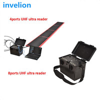 Software de cronometraje, lector host RFID UHF con antena de tapete |   Sistema de Cronometraje con Chip Invelion Sports para Carreras de Maratón y Ciclismo