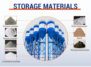 Planta Mezcladora de Concreto Portátil Totalmente Automática de 25m3/h a 240m3/h, Planta Dosificadora de Concreto Móvil Lista para Usar, Garantía de Dos Años - Product Image 4