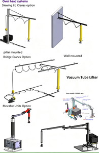 Nouveau système de levage par <span class=keywords><strong>aspiration</strong></span> OTM personnalisé avec ventouse en caoutchouc pour blocs, réservoirs, cartons, seaux et batteries - Product Image 3