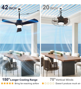 Ventilateurs de plafond d'extérieur pour patios avec éclairage, étanches, résistants à l'humidité, suspendus, NOUVEAUX ventilateurs de plafond <span class=keywords><strong>BAHE</strong></span> Inch - Product Image 5