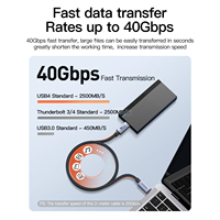 Câble USB4 Mindpure 40 Gbps 240 W PD 3.1 EPR E-Marker Charge 8K Type C Compatible Thunderbolt 4/3 pour MacBook SSD Externe
