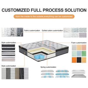 Colchón híbrido de tamaño King Queen, colchón de látex transpirable con bolsillo, diseño moderno, colchón de dormitorio de alta comodidad, venta al por mayor - Product Image 5