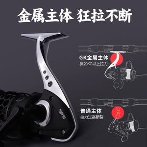 Carrete de Pesca Giratorio Pond Blade, Totalmente Metálico, Cuerpo de Aleación de Aluminio, Cantidad de 40 Unidades por Caja, para Pesca en Estanques y Embalses - Product Image 4