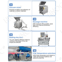 HNOC Machine industrielle pour la fabrication de viandes en conserve de sardines de bœuf, de porc et de poulet