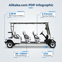 Vehículo Eléctrico de Turismo de 6 Plazas, Tracción Trasera, Alta Capacidad de Subida, Carro de Golf, Batería de Plomo-Ácido, 90 km de Autonomía, Directo de Fábrica