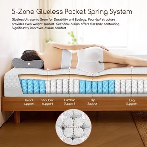 Colchón Híbrido Suave Personalizado para Cama Matrimonial/King Size, Plegable y Enrollable, Espuma Ortopédica con Soporte de Masaje, para Uso <span class=keywords><strong>en</strong></span> Dormitorio - Product Image 4
