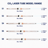 Tabung Laser CO2 RECI 150W Baru Model W6 Suku Cadang Kelas Industri untuk Mesin Pengukir Laser CO2 Stabilitas Tinggi Tahan Lama