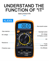 XYB 19 en 1 ensemble d'outils à souder avec écran LCD rétro-éclairé 60W fer à souder à température réglable et multimètre XL830L