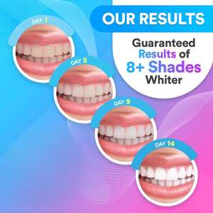 Destek özelleştirilmiş formülü lezzet diş beyazlatma ürünleri Tiras Blanqueadoras De Dientes karpuz diş beyazlatma şeritleri - Product Image 3