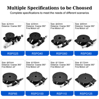 Guide linéaire optique de haute précision, plateau rotatif axe R 25 mm, tête micrométrique Diacion RSPG25 en alliage d'aluminium, rotation à 360°