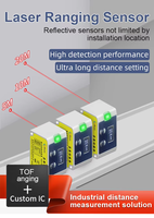 Capteur de distance laser TOF longue portée avec IP67 PNP/NPN RS485, portée 20m, précision 3mm, DC12-24V pour la détection d'objets sur convoyeur