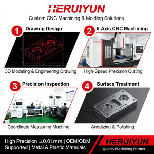 Pièces en plastique ABS personnalisées OEM, usinage CNC, électroérosion par fil, <span class=keywords><strong>impression</strong></span> <span class=keywords><strong>3D</strong></span>, prototypage rapide, service de moulage par injection, produits en plastique - Product Image 5