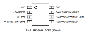 PMS152E-SO8A ชุดควบคุมไมโครอัจฉริยะ MCU สำหรับอุปกรณ์อิเล็กทรอนิกส์ - Product Image 3