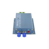 Ftth Fttb Catv Optische Ontvanger Pakistan Satelliet Tv 2 Uitgangen Agc Passieve Fiber Optische Wdm Mini Knooppunt Ontvanger