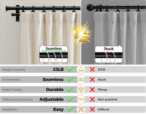 Vente en gros fer métal 16/19mm simple <span class=keywords><strong>double</strong></span> <span class=keywords><strong>tringle</strong></span> à rideaux <span class=keywords><strong>tringle</strong></span> avec accessoires pour rideaux - Product Image 4