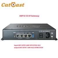 Gateway IPTV con 4 Puertos de Datos, Conversor de Protocolo de Transmisión IP UDP, HTTP, HLS, RTSP, RTMP, SRT