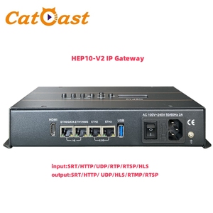 IPTV Gateway with 4 Data Ports <strong>Udp</strong> Http Hls Rtsp Rtmp Srt <strong>IP</strong> Stream Protocol <strong>Converter</strong> - Product Image 3