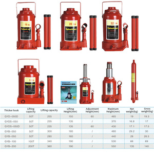 รถยกพาเลทแบบออฟโรดสี่ล้อพร้อมเกจวัด - Product Image 3