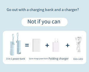 Chargeur de téléphone portable de <span class=keywords><strong>batterie</strong></span> auxiliaire de <span class=keywords><strong>batterie</strong></span> externe rapide de 20W avec prise de courant alternatif <span class=keywords><strong>pour</strong></span> Samsung <span class=keywords><strong>pour</strong></span> Huawei <span class=keywords><strong>iPhone</strong></span> - Product Image 6