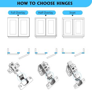 Charnières de <span class=keywords><strong>placard</strong></span> de <span class=keywords><strong>cuisine</strong></span> à 10 portes, 110 mm, <span class=keywords><strong>amortisseur</strong></span>, recouvrement total, finition en acier laminé à froid, utilisation en extérieur, 40 vis, Chine - Product Image 3