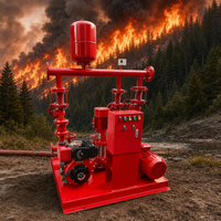 Pompe à incendie à haut rendement et grand débit avec protection contre les surcharges et les surintensités (GPM) – Prix de la pompe à eau incendie