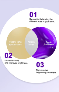 Dentifrice complet à la menthe pourpre avec blanchiment des dents formule organique sans peroxyde 30ml personnalisation instantanée - Product Image 5