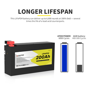 APP kontrol kapalı yol 4WD 4X4 ince LiFePO4 pil 12V 200ah lityum piller 6000 döngüleri - Product Image 5