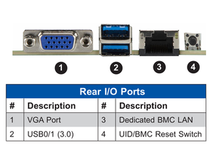 MBD-X12DPT-B6 เมนบอร์ดเซิร์ฟเวอร์คู่แบบเฉพาะพร้อมซ็อกเก็ตคู่ LGA-4189 (SocketP+) Intel C621A, รองรับ DDR4 จัดส่งรวดเร็วใหม่ - Product Image 3
