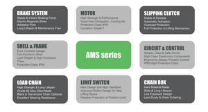 ALLMAN yüksek performanslı arabası tipi 1ton 3ton <span class=keywords><strong>5ton</strong></span> caraskal yapı malzemesi deposu madencilik için elektrikli asansör - Product Image 2