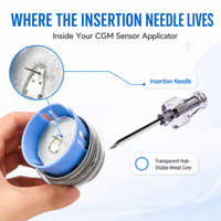 Aiguille de capteur CGM Ieeton Medical, canule rainurée de qualité médicale 316L, diamètre 0,6 mm, pointe multi-biseautée, longueur 10,15 mm, certifiée CE
