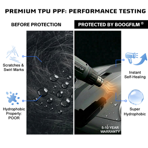 ฟิล์มกันรอยสีรถยนต์ TPU คุณภาพระดับมืออาชีพ สำหรับหุ้มรถยนต์ทั้งคัน - Product Image 3