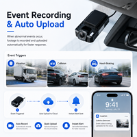 Cámara de salpicadero con IA, GPS, rastreador GNSS opcional, ADAS, carga automática de eventos, visualización remota en vivo, monitorización de flotas, DVR para camiones y vehículos comerciales