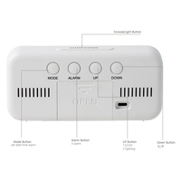 Reloj de Pared Digital LED Multifuncional Moderno con Pantalla LED, Brillo Ajustable, Temporizador y Alarma, Decoración para el Hogar y la Oficina
