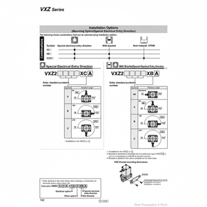 Válvula solenoide neumática SMC VXZ232BZ2AXCC para aplicaciones de control - Product Image 1